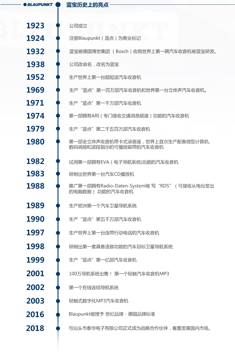 德國(guó)（藍(lán)寶BLAUPUNKT）GTx 1662 TY豐田專(zhuān)用同軸喇叭